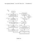 SYSTEMS AND METHODS FOR IMPLEMENTING ACHIEVEMENT GUIDED RECOMMENDATIONS diagram and image