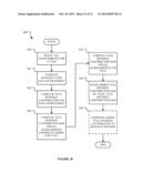 SYSTEMS AND METHODS FOR IMPLEMENTING ACHIEVEMENT GUIDED RECOMMENDATIONS diagram and image