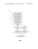 METHODS AND DEVICES FOR APPLYING CONSTRAINTS TO DATA OBJECT diagram and image