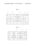 TERMINAL AND METHOD FOR DETERMINING TYPE OF INPUT METHOD EDITOR diagram and image