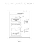 COMPUTING DEVICE AND METHOD FOR CREATING DATA INDEXES FOR BIG DATA diagram and image