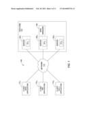 CUSTOM OBJECT-IN-MEMORY FORMAT IN DATA GRID NETWORK APPLIANCE diagram and image