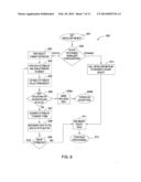 CUSTOM OBJECT-IN-MEMORY FORMAT IN DATA GRID NETWORK APPLIANCE diagram and image