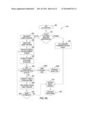 CUSTOM OBJECT-IN-MEMORY FORMAT IN DATA GRID NETWORK APPLIANCE diagram and image