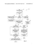 CUSTOM OBJECT-IN-MEMORY FORMAT IN DATA GRID NETWORK APPLIANCE diagram and image