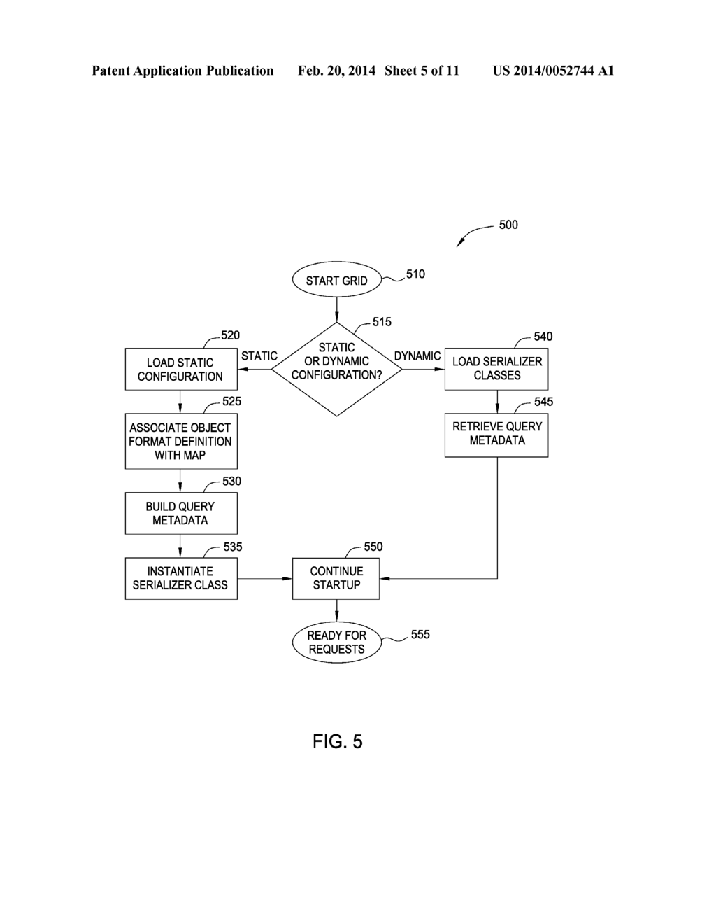 CUSTOM OBJECT-IN-MEMORY FORMAT IN DATA GRID NETWORK APPLIANCE - diagram, schematic, and image 06