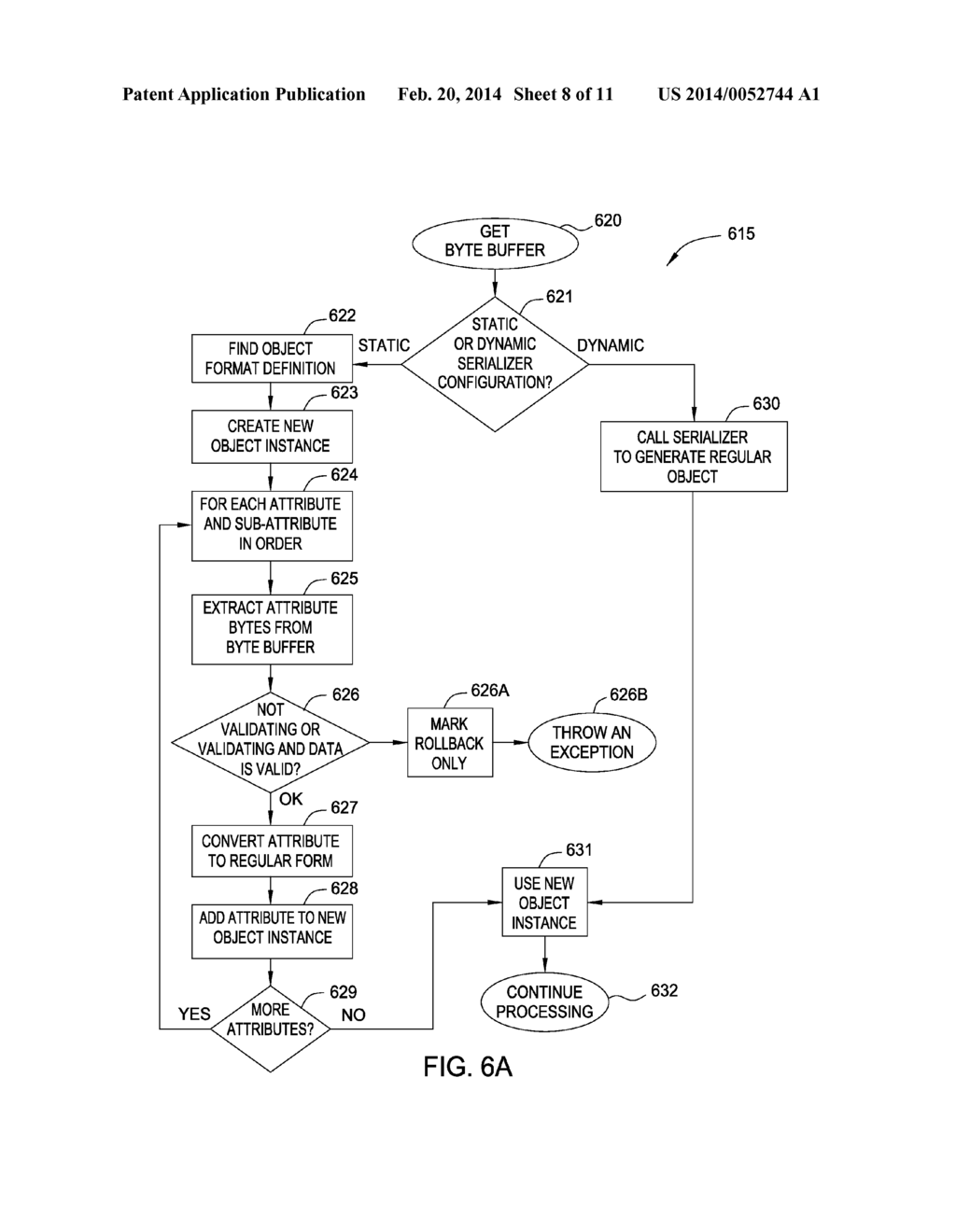 CUSTOM OBJECT-IN-MEMORY FORMAT IN DATA GRID NETWORK APPLIANCE - diagram, schematic, and image 09