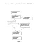 SYSTEM AND METHOD FOR INCREASING CLARITY AND EXPRESSIVENESS IN NETWORK     COMMUNICATIONS diagram and image