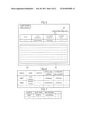 E-MAIL SYSTEM, CONTROL METHOD FOR E-MAIL SYSTEM, RELAY DEVICE, PROGRAM,     AND INFORMATION STORAGE MEDIUM diagram and image