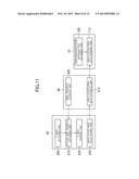 E-MAIL SYSTEM, CONTROL METHOD FOR E-MAIL SYSTEM, RELAY DEVICE, PROGRAM,     AND INFORMATION STORAGE MEDIUM diagram and image