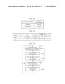 E-MAIL SYSTEM, CONTROL METHOD FOR E-MAIL SYSTEM, RELAY DEVICE, PROGRAM,     AND INFORMATION STORAGE MEDIUM diagram and image