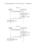 E-MAIL SYSTEM, CONTROL METHOD FOR E-MAIL SYSTEM, RELAY DEVICE, PROGRAM,     AND INFORMATION STORAGE MEDIUM diagram and image