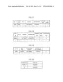 E-MAIL SYSTEM, CONTROL METHOD FOR E-MAIL SYSTEM, RELAY DEVICE, PROGRAM,     AND INFORMATION STORAGE MEDIUM diagram and image