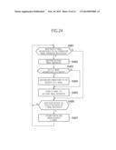 E-MAIL SYSTEM, CONTROL METHOD FOR E-MAIL SYSTEM, RELAY DEVICE, PROGRAM,     AND INFORMATION STORAGE MEDIUM diagram and image