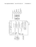 Dynamic content assembly on edge-of network servers in a content delivery     network diagram and image