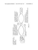 Dynamic content assembly on edge-of network servers in a content delivery     network diagram and image