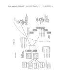 Dynamic content assembly on edge-of network servers in a content delivery     network diagram and image