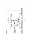 ROUTER ASSISTED DISPERSED STORAGE NETWORK METHOD AND APPARATUS diagram and image