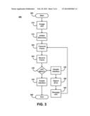 Auto Management of a Virtual Device Context Enabled Network Infrastructure diagram and image