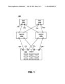 MANAGEMENT OF A VIRTUAL MACHINE IN A STORAGE AREA NETWORK ENVIRONMENT diagram and image