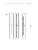 IP ADDRESS ALLOCATION diagram and image