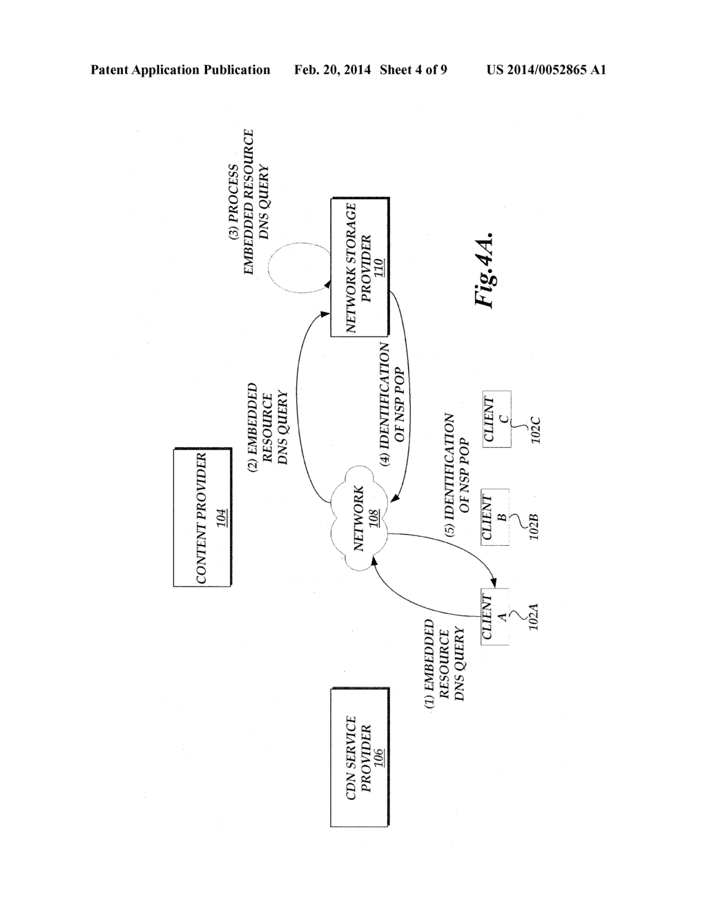 MANAGING CONTENT DELIVERY NETWORK SERVICE PROVIDERS - diagram, schematic, and image 05