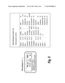 Method and apparatus for providing two way control and data communications     to and from transportation refrigeration units (TRUs) diagram and image