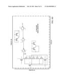 High Speed Data Transmission diagram and image