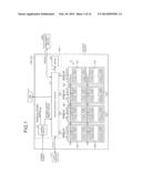 MEMORY SYSTEM AND BUS SWITCH diagram and image