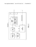 RANDOM ACCESS OF A CACHE PORTION USING AN ACCESS MODULE diagram and image