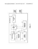 RANDOM ACCESS OF A CACHE PORTION USING AN ACCESS MODULE diagram and image