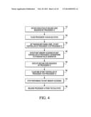 RANDOM ACCESS OF A CACHE PORTION USING AN ACCESS MODULE diagram and image