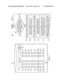 SYSTEM AND METHOD FOR WRITE-LIFE EXTENSION OF STORAGE RESOURCES diagram and image