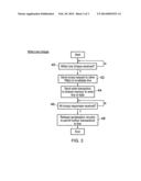 WRITE TRANSACTION MANAGEMENT WITHIN A MEMORY INTERCONNECT diagram and image