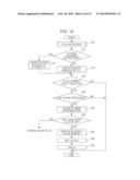 CALCULATION PROCESSING DEVICE AND CONTROL METHOD FOR CALCULATION     PROCESSING DEVICE diagram and image