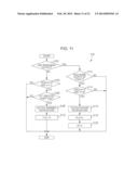 CALCULATION PROCESSING DEVICE AND CONTROL METHOD FOR CALCULATION     PROCESSING DEVICE diagram and image