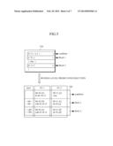 APPARATUS AND METHOD FOR GENERATING VLIW, AND PROCESSOR AND METHOD FOR     PROCESSING VLIW diagram and image