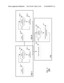 Method And Apparatus For Providing Traffic Re-Aware Slot Placement diagram and image