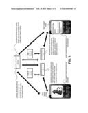 CENTRALIZED KEY MANAGEMENT diagram and image