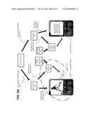 CENTRALIZED KEY MANAGEMENT diagram and image