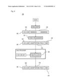 Known Plaintext Attack Protection diagram and image