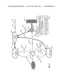 SECURITY MODEL FOR ACTOR-BASED LANGUAGES AND APPARATUS, METHODS, AND     COMPUTER PROGRAMMING PRODUCTS USING SAME diagram and image