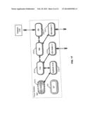 SECURITY MODEL FOR ACTOR-BASED LANGUAGES AND APPARATUS, METHODS, AND     COMPUTER PROGRAMMING PRODUCTS USING SAME diagram and image