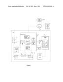 SECURITY CENTRAL PROCESSING UNIT MANAGEMENT OF A TRANSCODER PIPELINE diagram and image