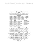 APPLICATION CONTROL IN ELECTRONIC DEVICES diagram and image