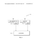 DETERMINING PROJECT STATUS IN A DEVELOPMENT ENVIRONMENT diagram and image