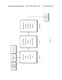 INTEGRATED MOBILE APPLICATION DEVELOPMENT PLATFORM diagram and image