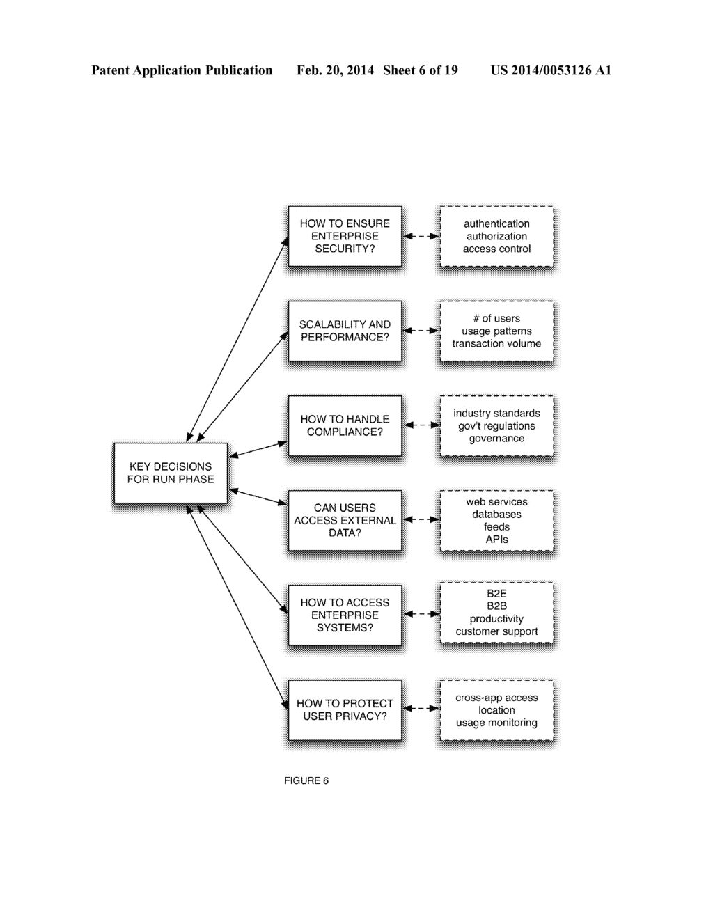 INTEGRATED MOBILE APPLICATION DEVELOPMENT PLATFORM - diagram, schematic, and image 07