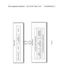 INTEGRATED MOBILE APPLICATION DEVELOPMENT PLATFORM diagram and image