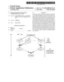 Parallelization of Dataflow Actors with Local State diagram and image